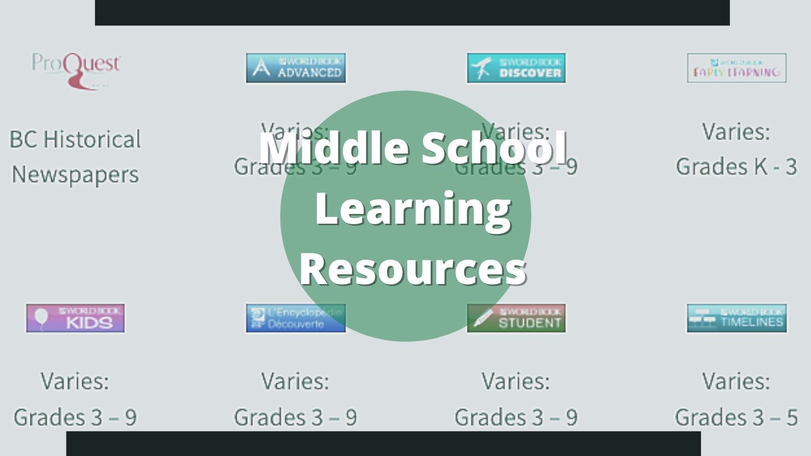 Middle school learning resources